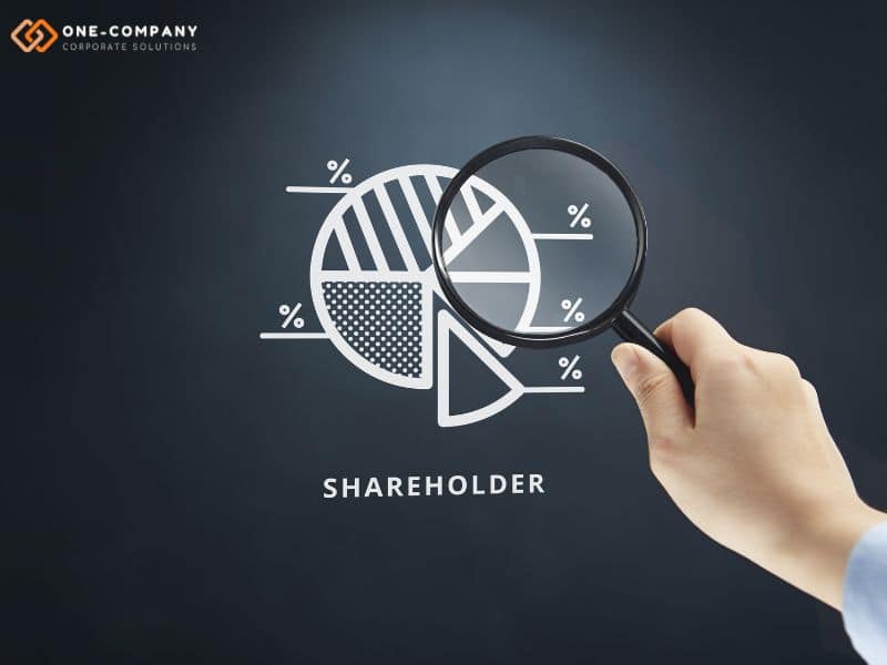 What is the Role of a Shareholder in a Malaysian Company?